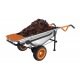 Садовая тележка Worx WG050 Aerocart в Тюмени